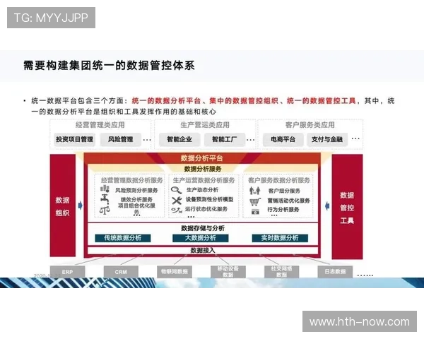 体系建设期赛事管理由分散操作演进为集中化指挥，提高响应速度。